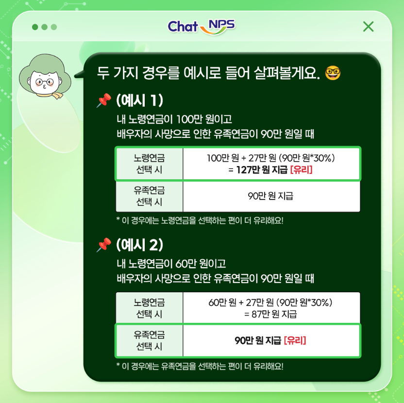 국민연금Q&A