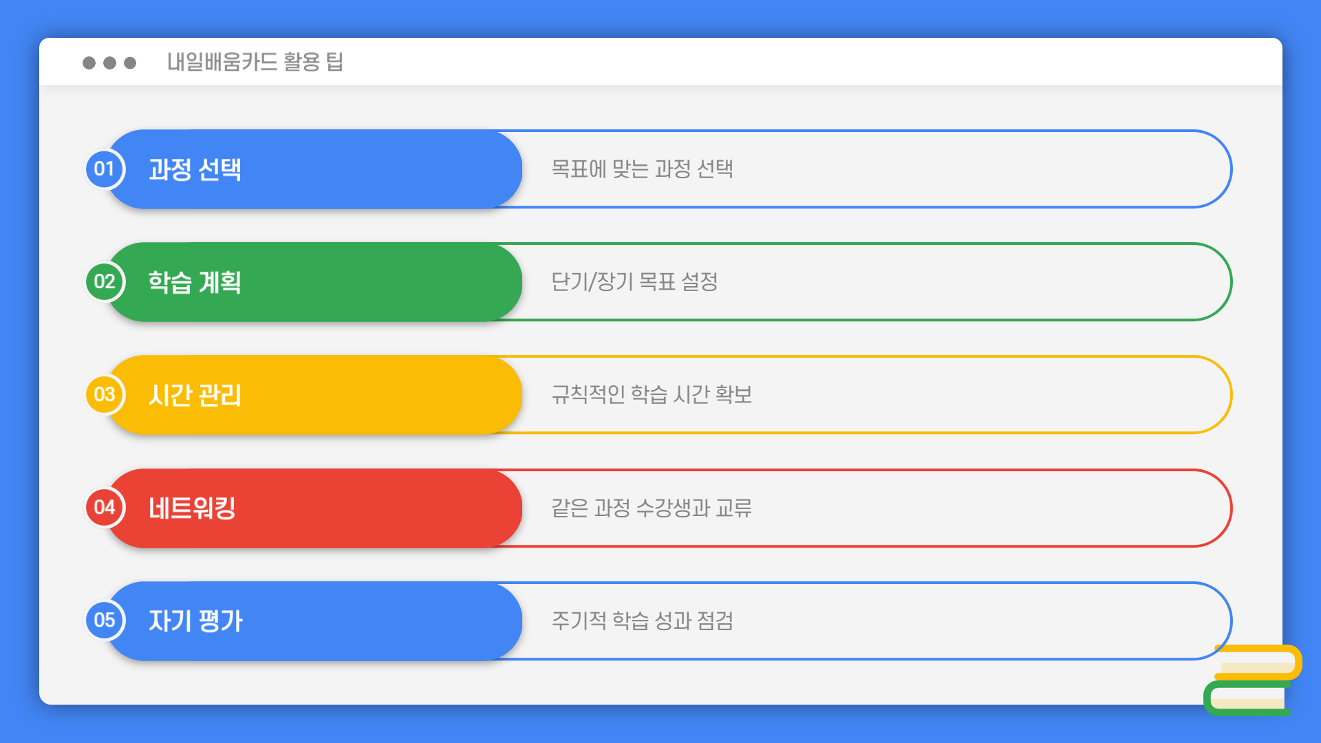 내일배움카드 신청자격