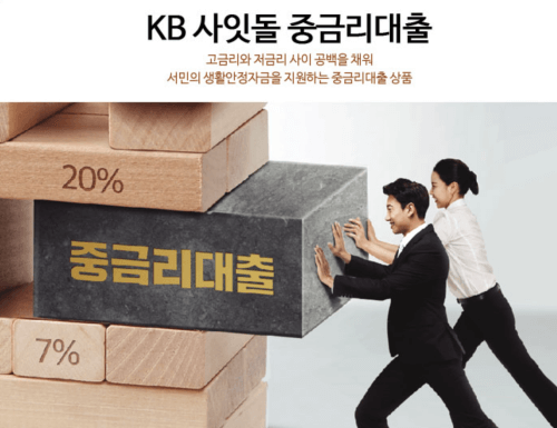 국민은행 사잇돌 중금리대출