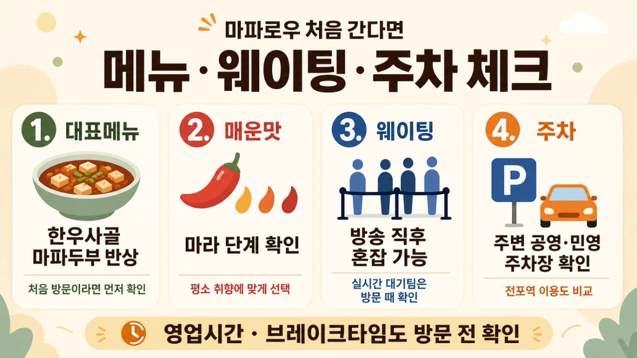 부산 전포 마파로우 방문 전 메뉴 웨이팅 영업시간 주차를 정리한 이미지