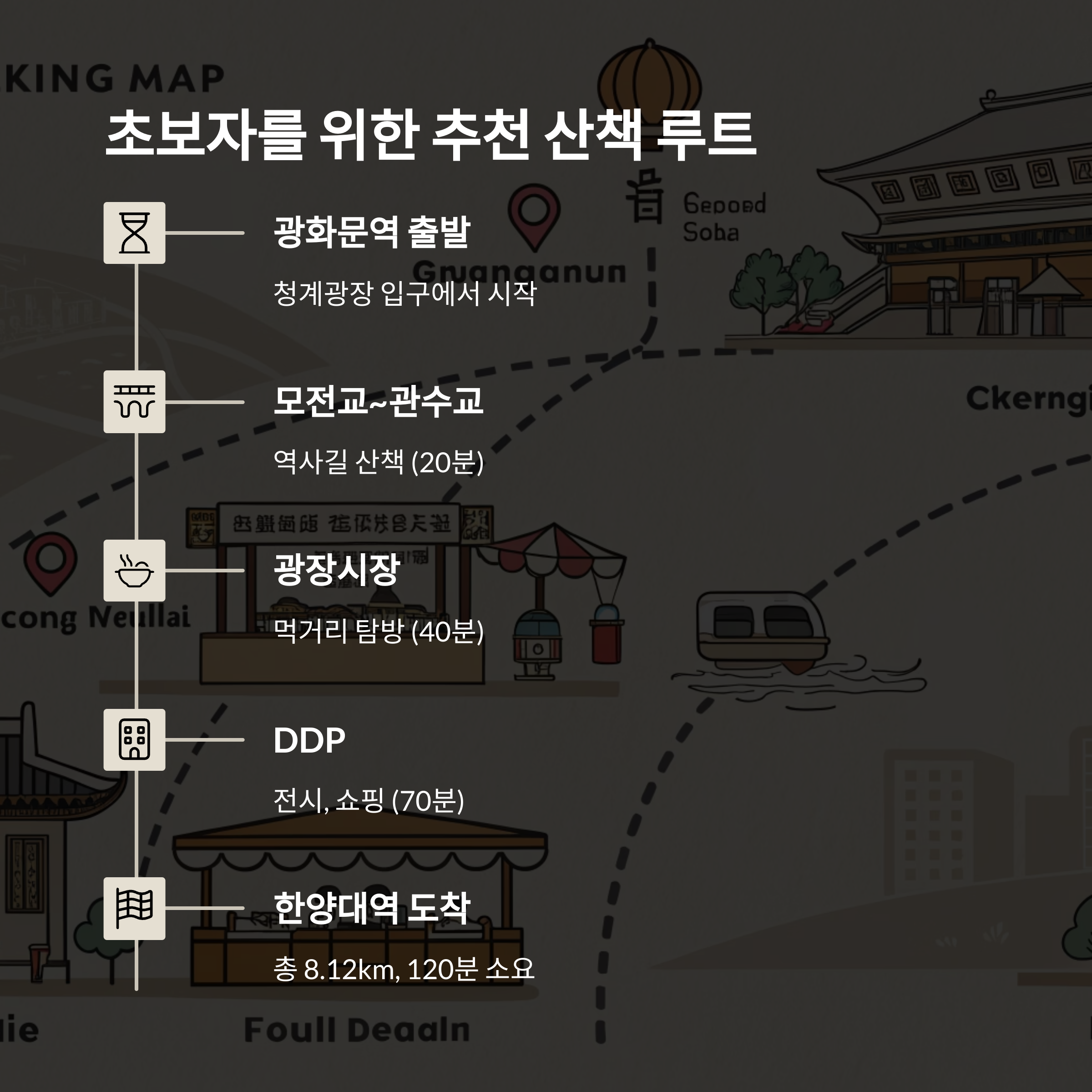 청계천 따라 걷는 서울 도심 여행, 종로 핫플
