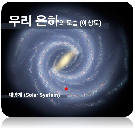우리은하의모습
