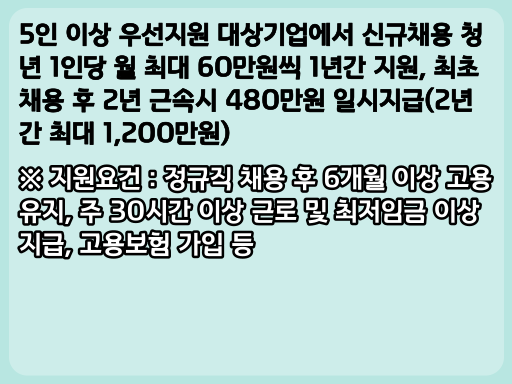 2023 청년 일자리 도약장려금
