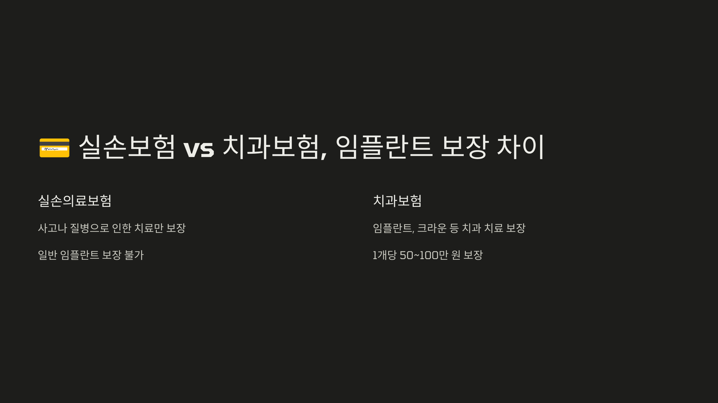 실손 보험 vs 치과 보험, 임플란트 보장 차이