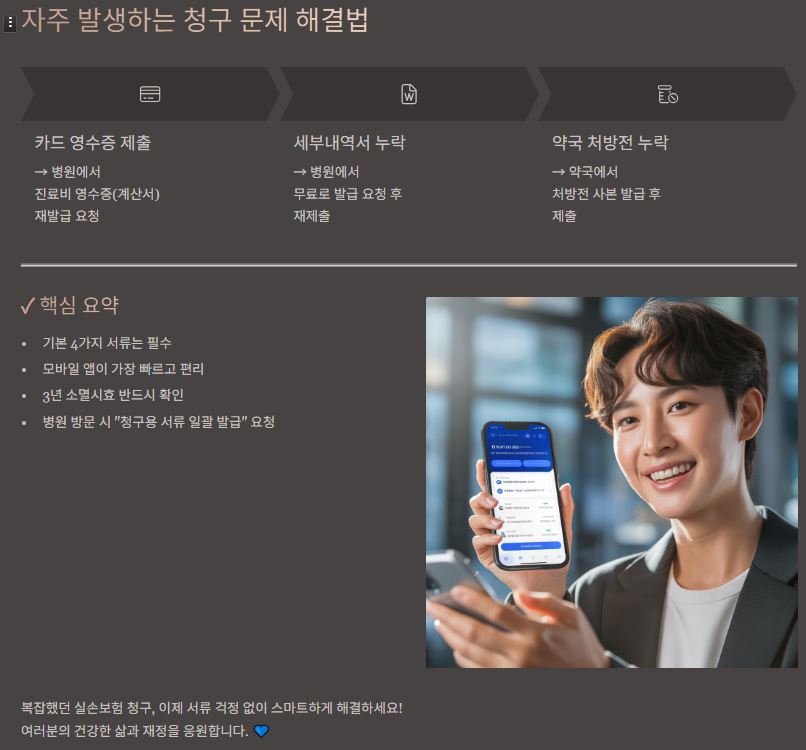 문제 해결법