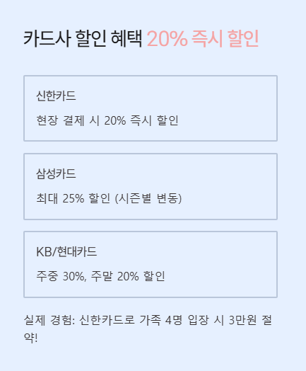 카드사 할인 혜택 20% 즉시 할인