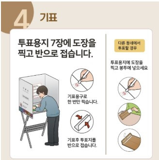 부산진구 사하구 사전투표소 위치