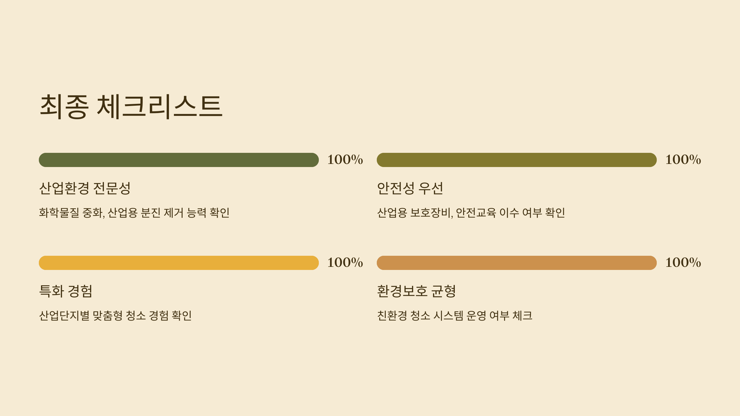 음성 입주청소 업체 최종 리스트