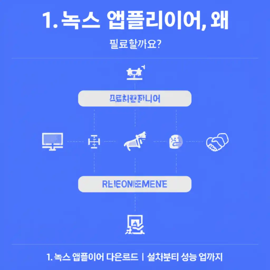녹스 앱플레이어 다운로드 후 PC에서 모바일 앱을 실행하는 이유와 장점을 설명합니다.