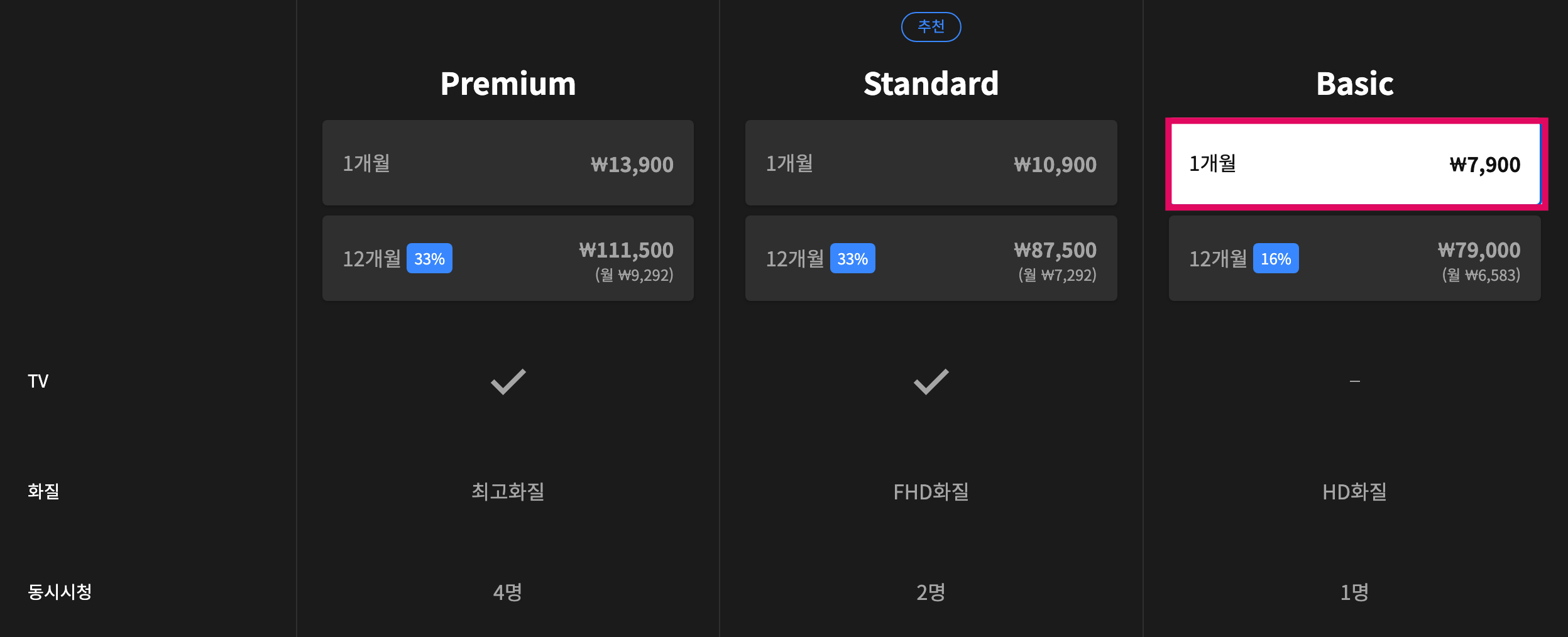 웨이브-요금제-설명
