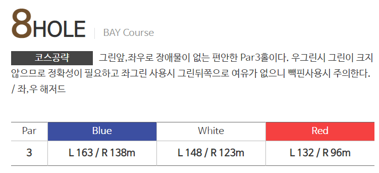 베이스타즈 CC 베이코스 공략법 08