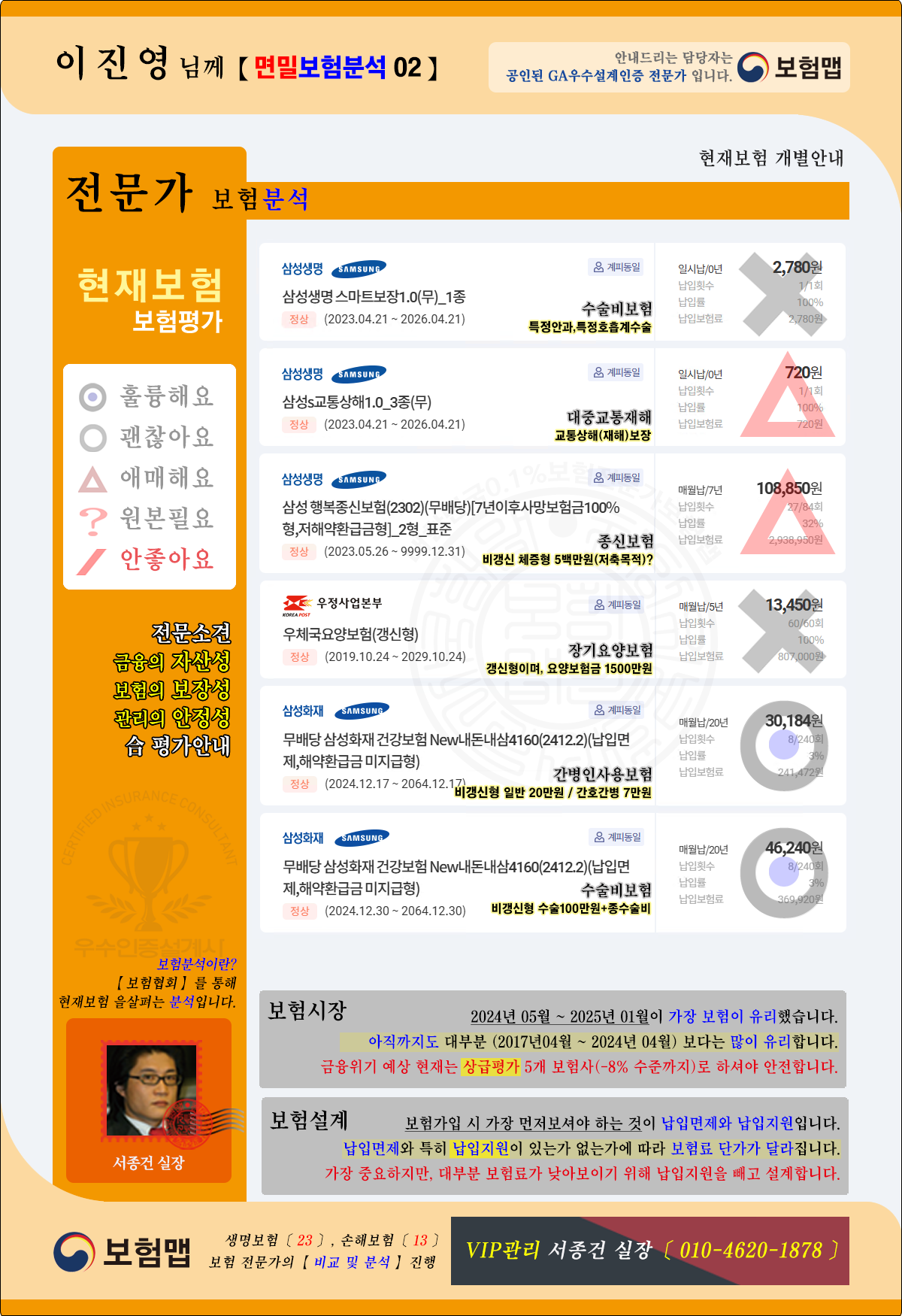 이진영님 보험 개별분석1