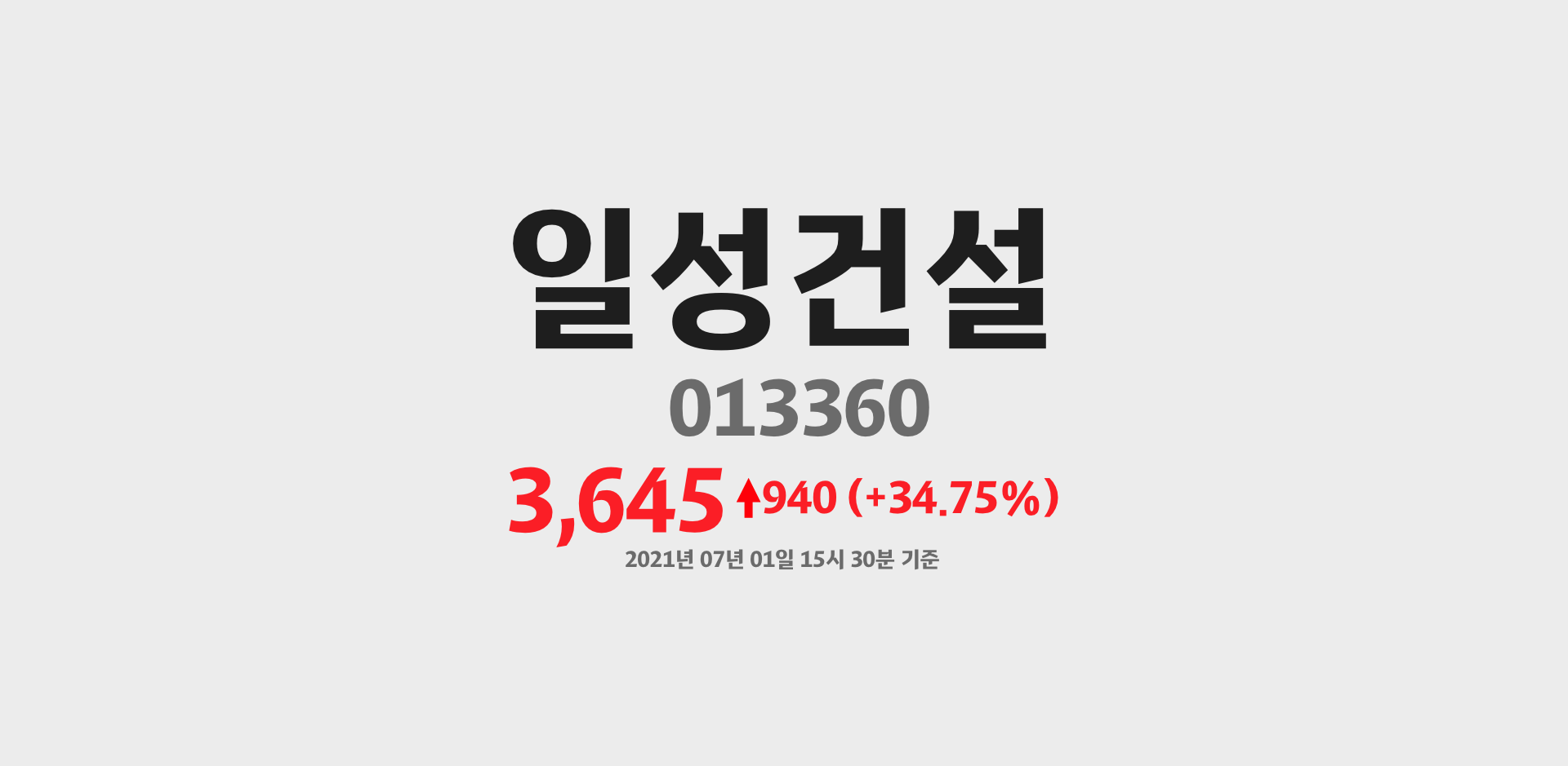 일성건설 2021-07-01 15:30:47.259049기준 주가