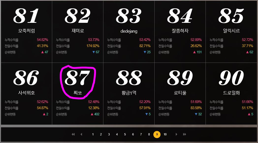 키움증권투자대회3