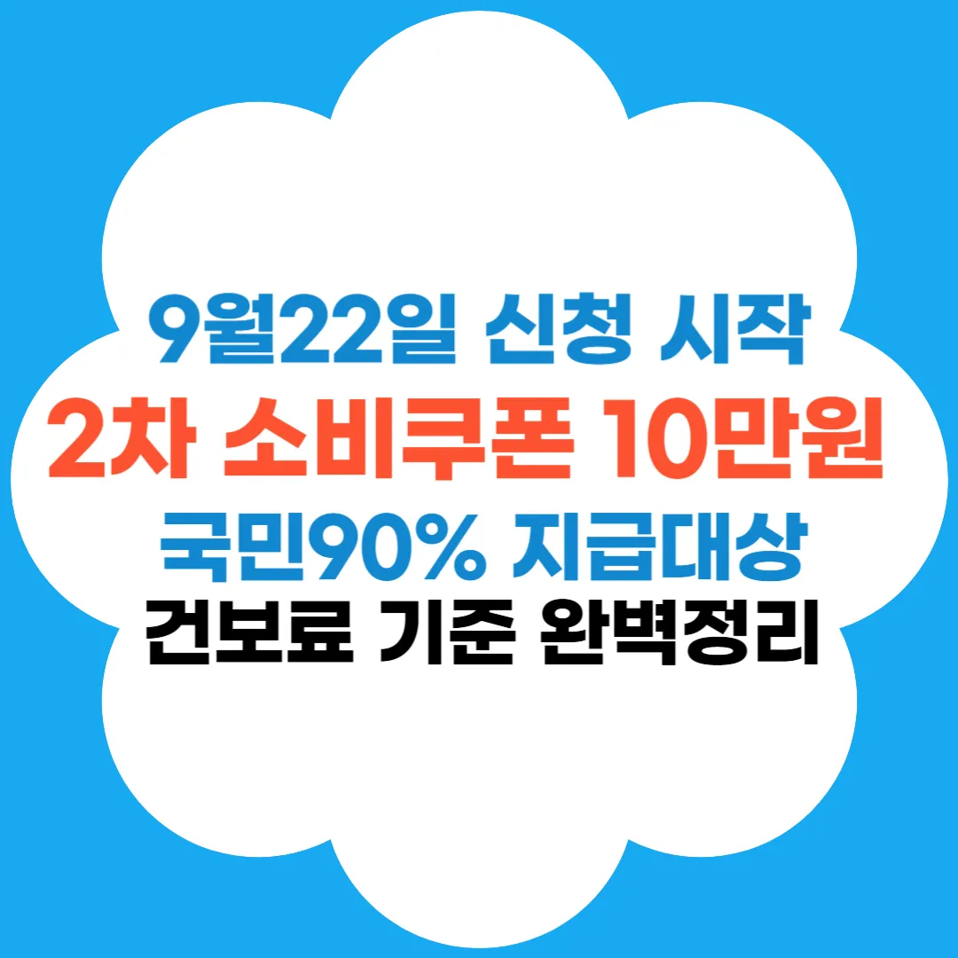 2차 소비쿠폰 신청방법 썸네일