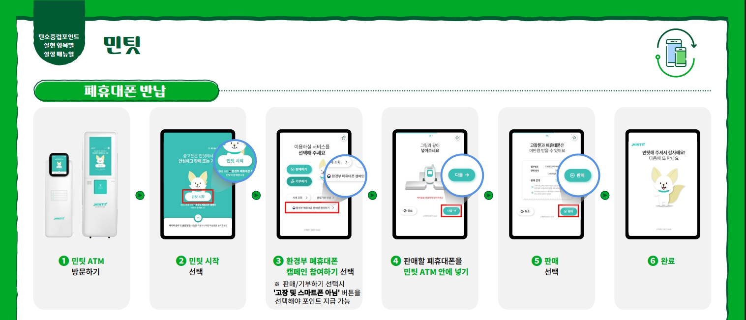 민팃-폐휴대폰-반납-참여방법