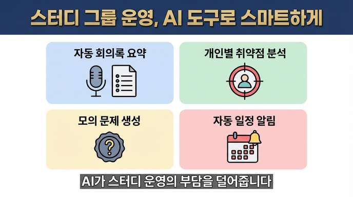 AI툴 스터디 활용법