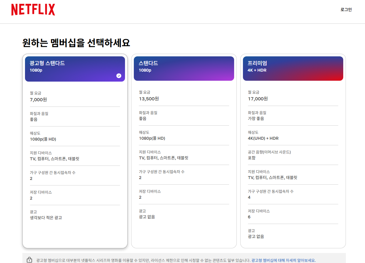 넷플릭스 요금제 표