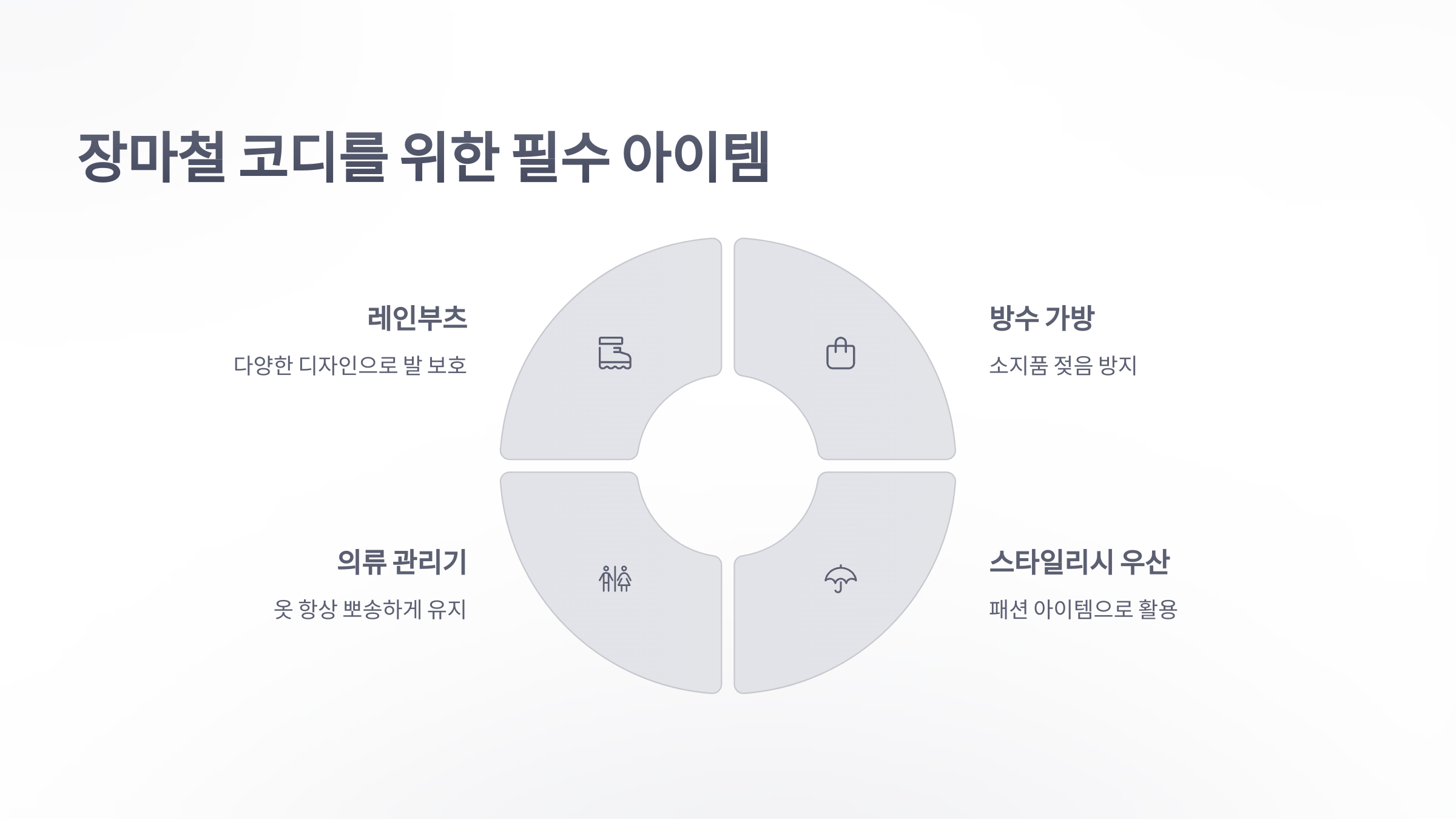 참조-장마철-코디-5