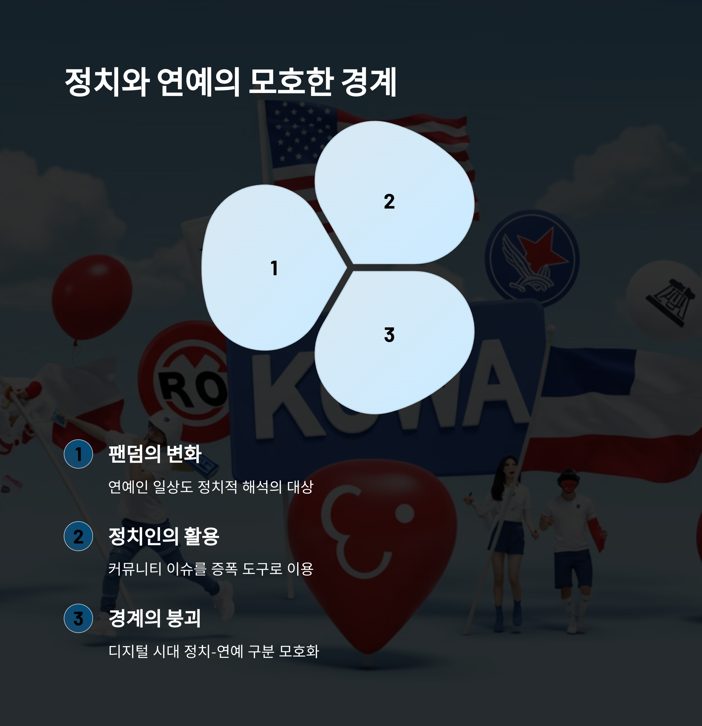 정치와 연예의 교차점, 경계가 무너지는 시대