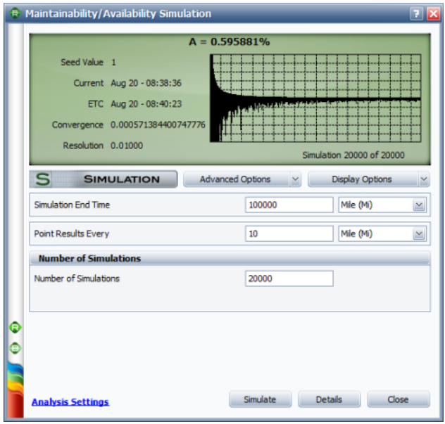 BlockSim, 시물레이션 Reliability 계산, 팜테크