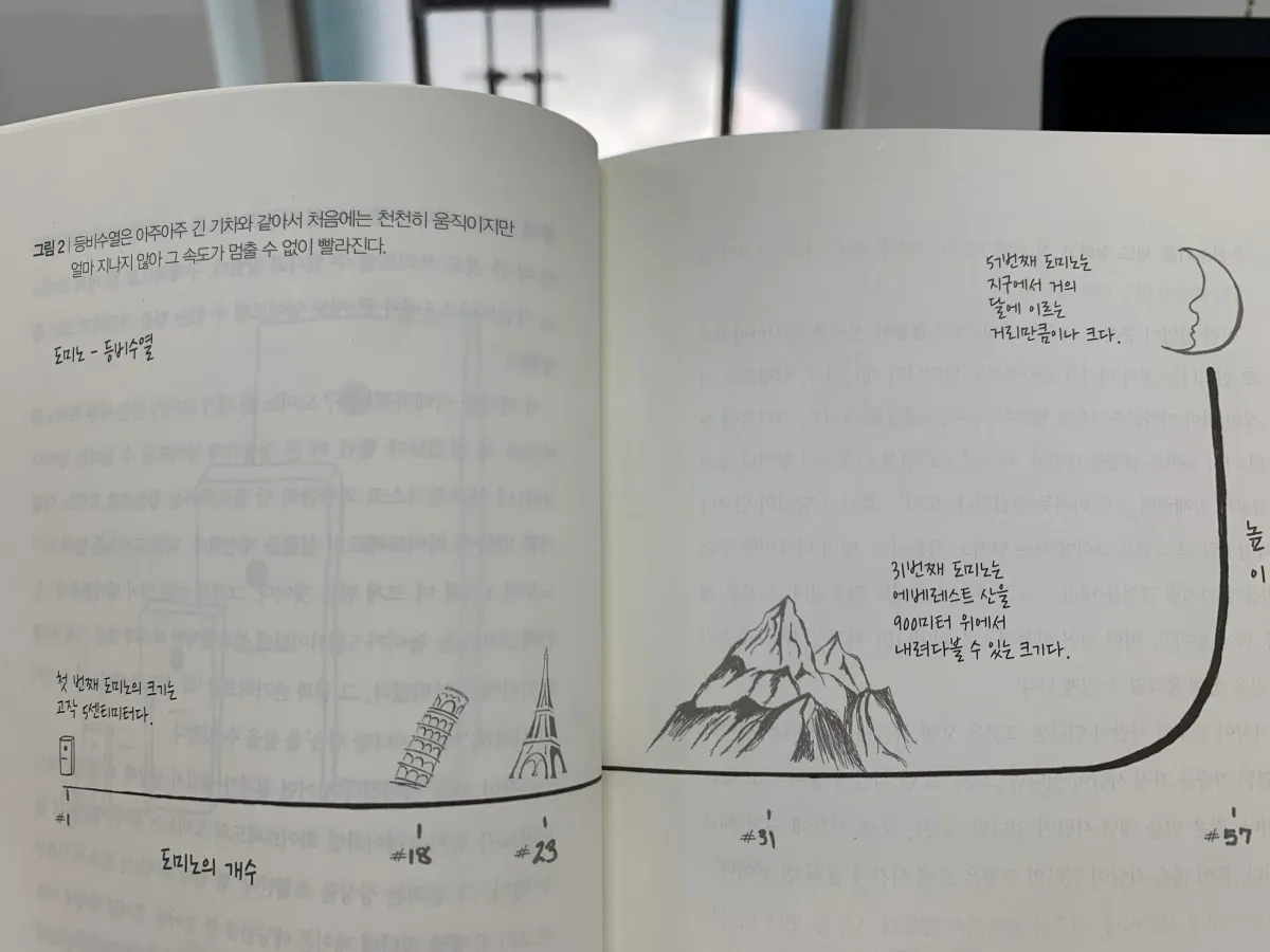 이차함수그래프가-그려진-원씽-56페이지