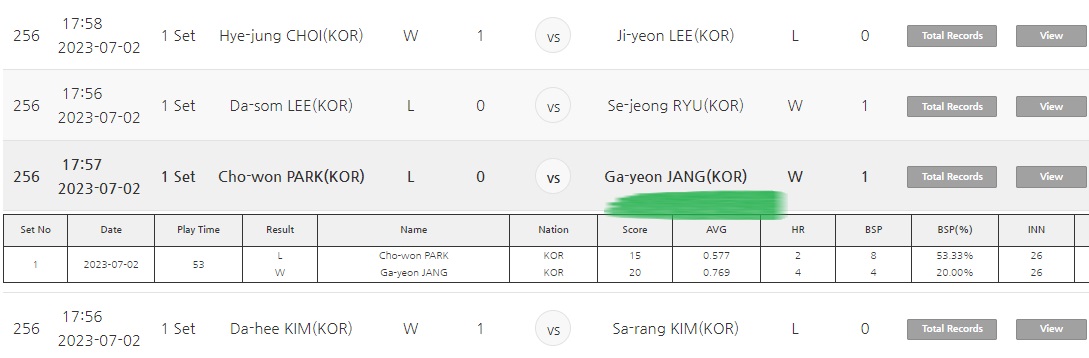 실크로드 안산 LPBA투어 - 장가연 PPQ라운드 경기결과