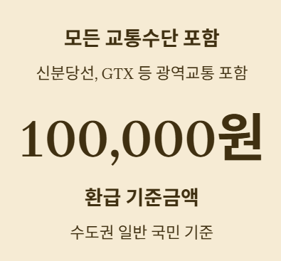 플러스형, 장거리 통근자의 필수 카드
