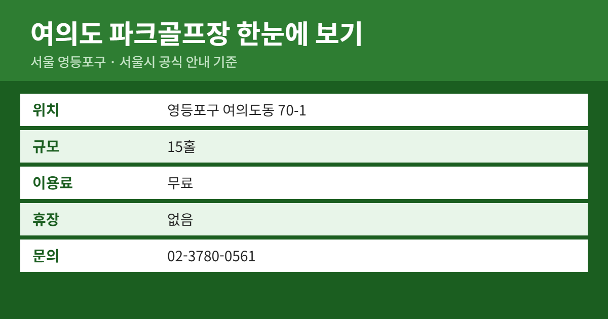 여의도 파크골프장 위치&middot;이용료&middot;예약 방법 요약
