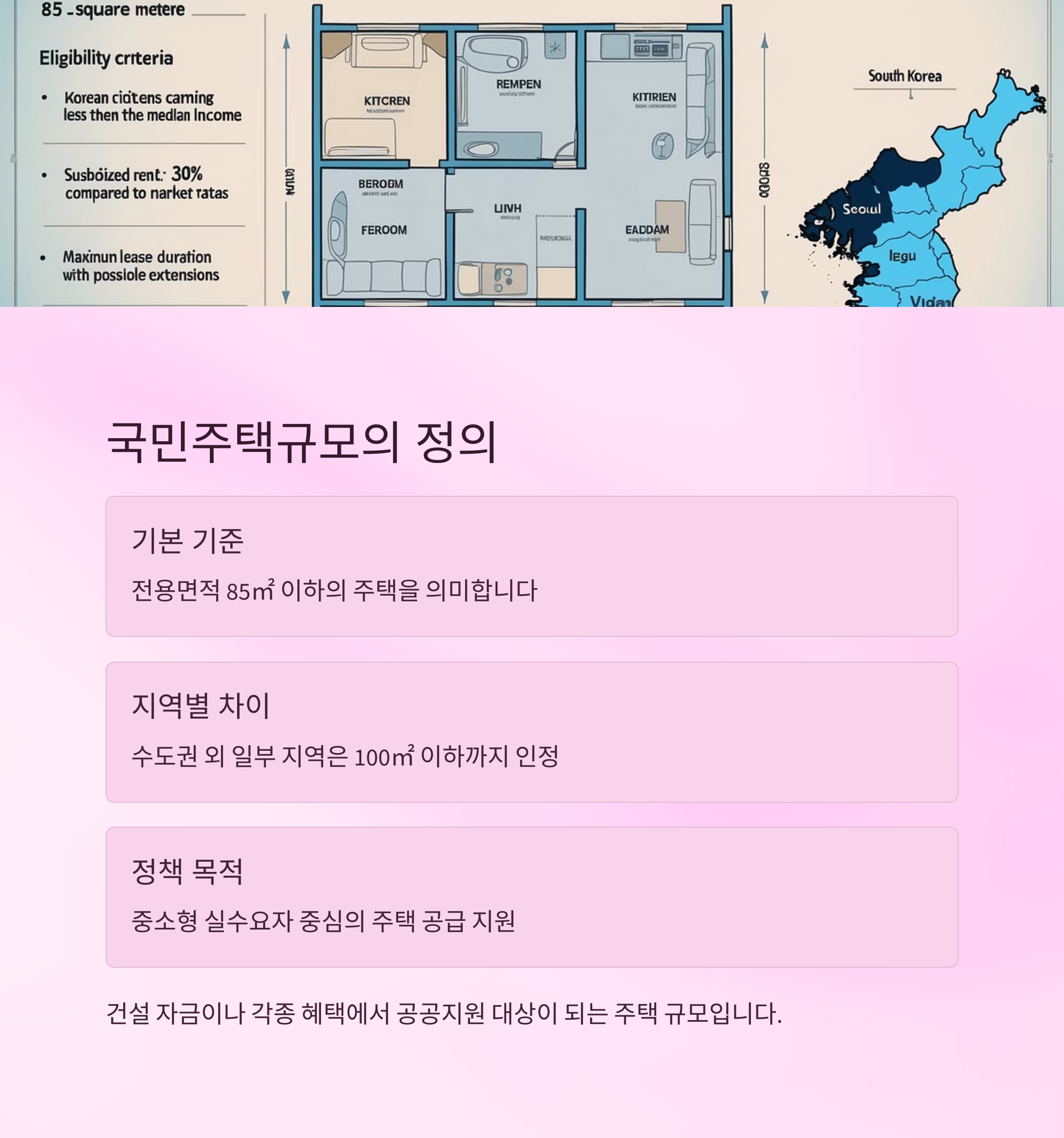 왜84m2이하인가