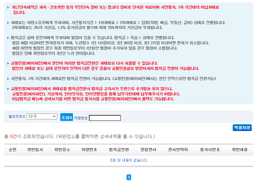 이파인, 경찰청 교통민원24, 교통 법규 위반 범칙금, 교통 법규위반 과태료, 교통 범칙금 조회, 교통 과태료 조회, 착한 운전 마일리지, 착한 운전 마일리지 신청, 과태료 납부, 범칙금 납부