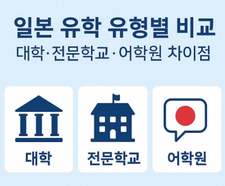 일본 유학 유형별 비교 &ndash; 대학&middot;전문학교&middot;어학원 차이점 사진
