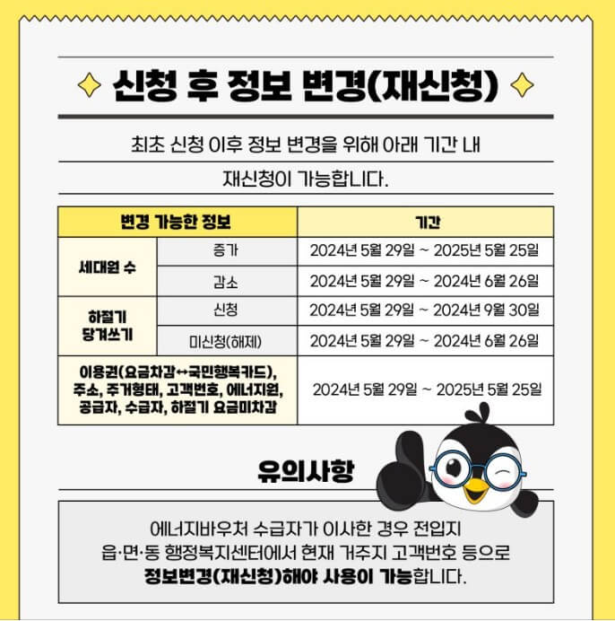 에너지 바우처 신청 잔액조회