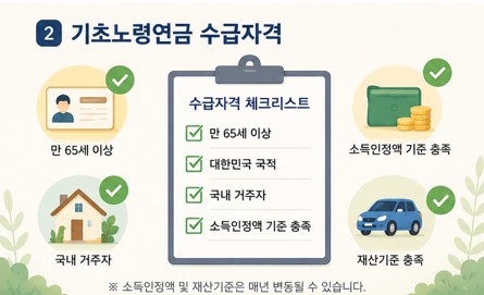 기초노령연금 수급자격 체크리스트