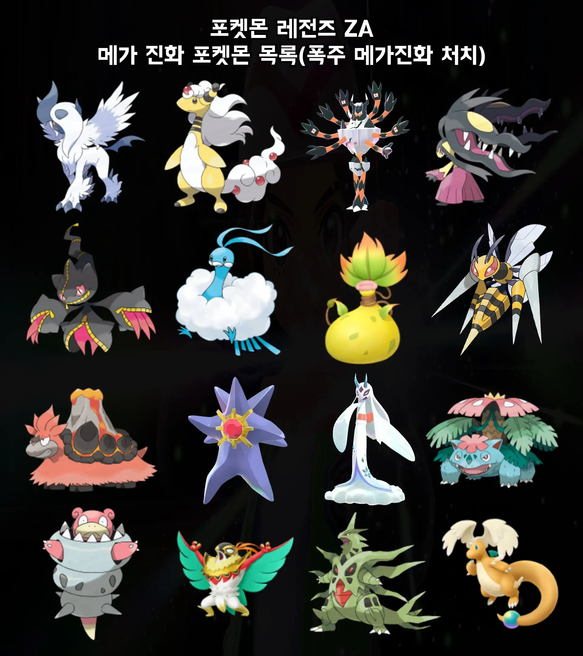 포켓몬 레전즈 ZA 메인 미션 진행을 통해 획득한 메가스톤으로 진화하는 포켓몬