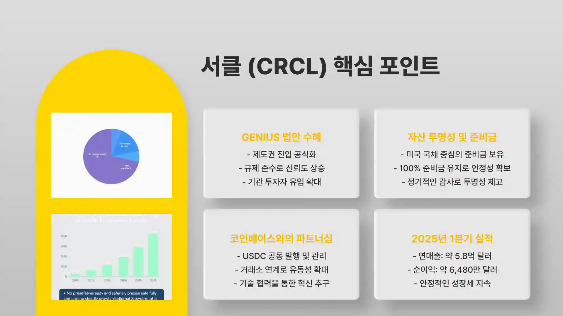 미국 스테이블 코인 관련주