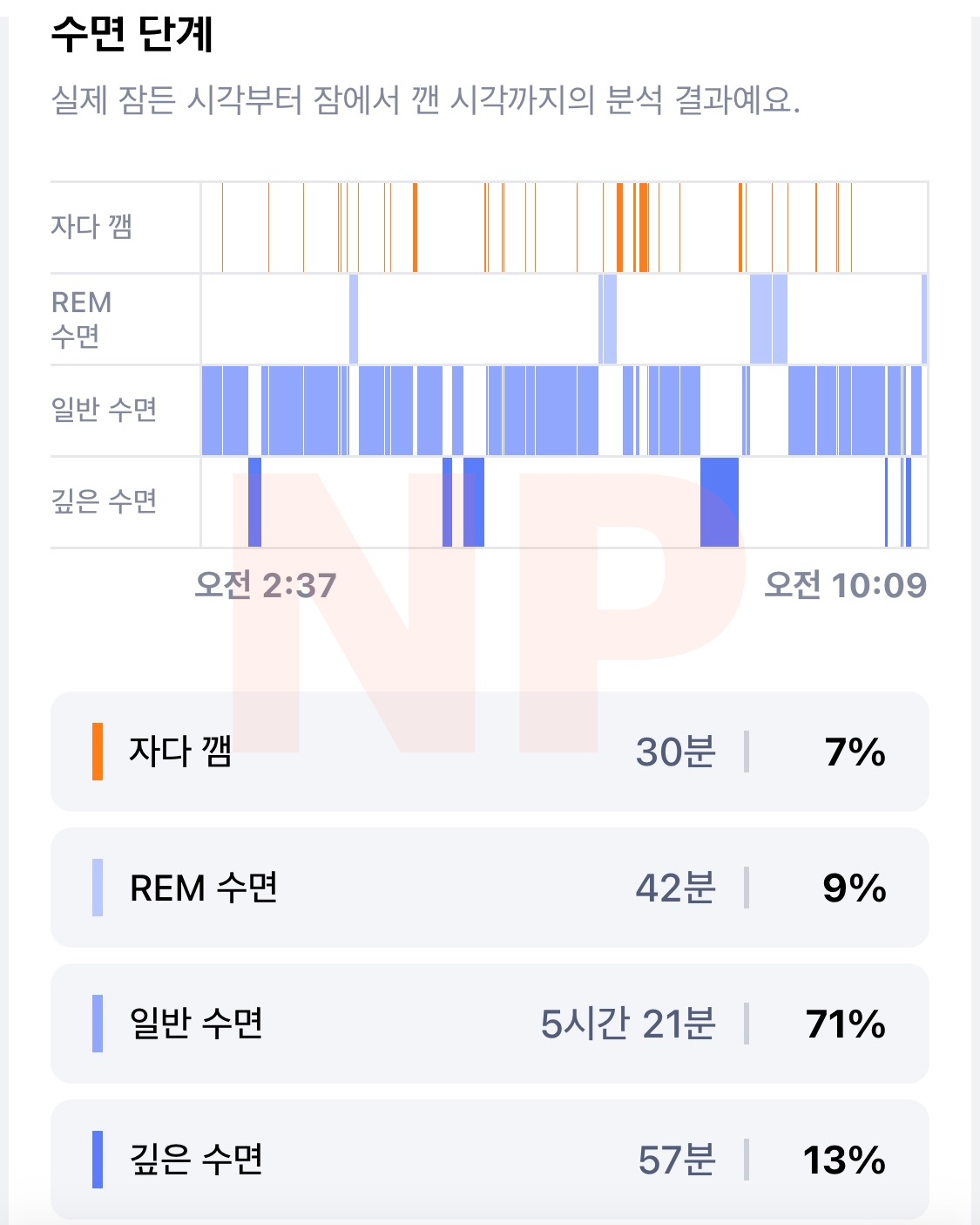 에이닷 수면 단계