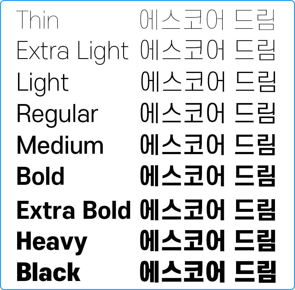 굵기종류