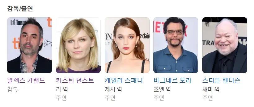 영화 시빌 워: 분열의 시대 정보