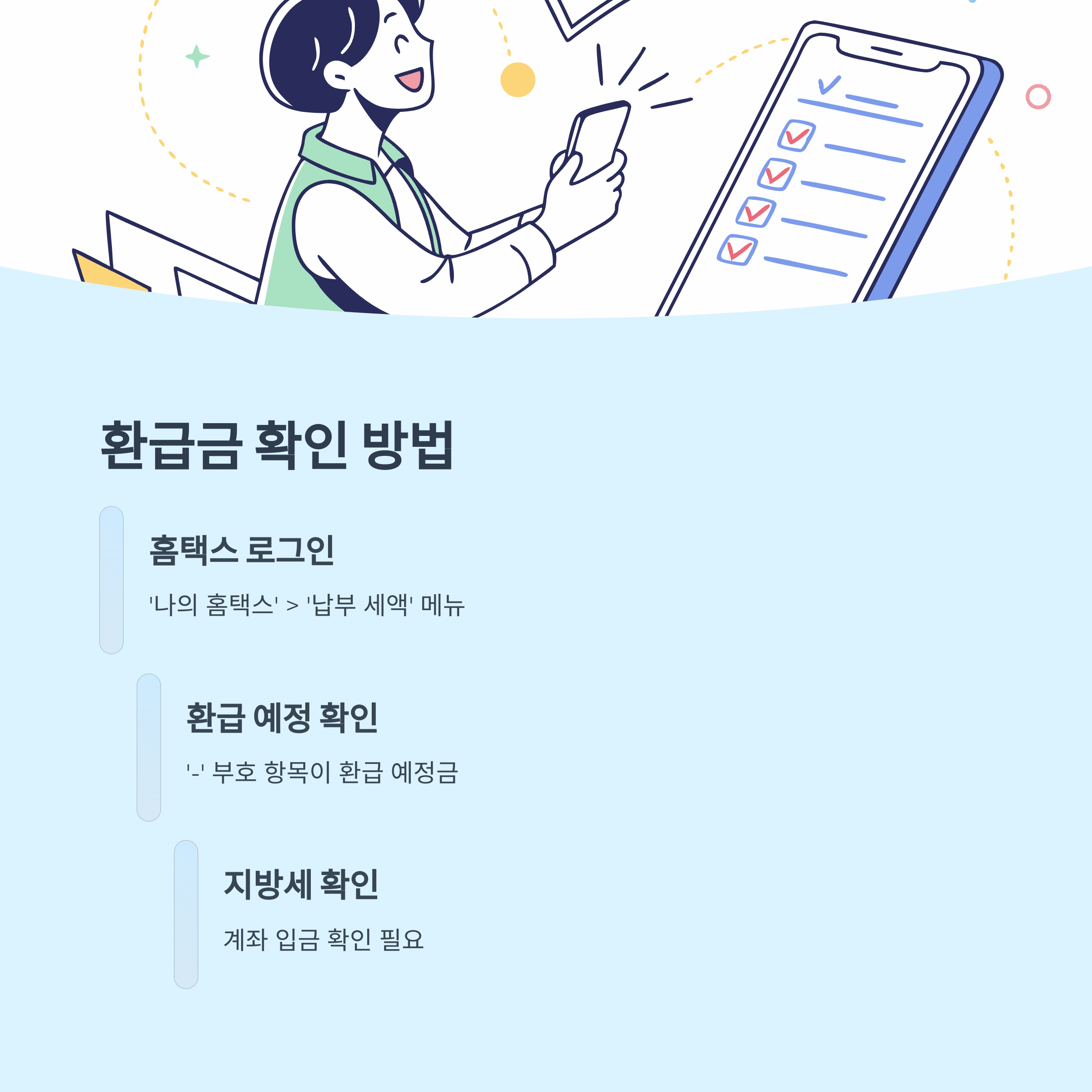 환급 조회 방법과 유의사항