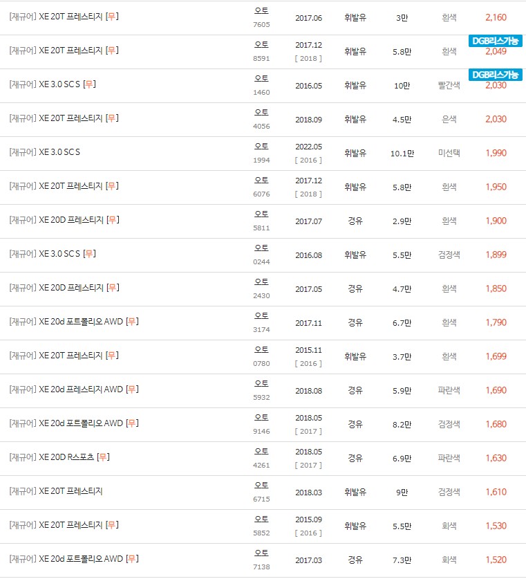 2015~2018년식 재규어 XE 중고차 시세
