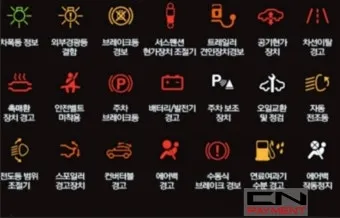 차량 경고등 종류 자동차 계기판 주의등 알림 표시에 대한 설명_3