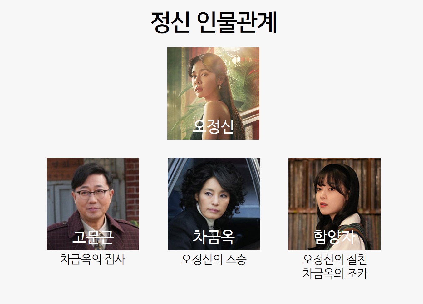 오정신 인물관계