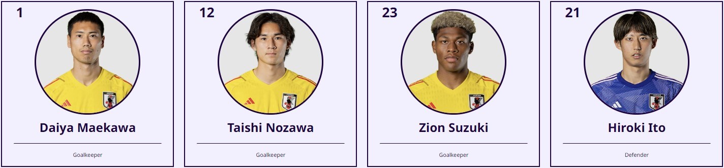 아시안컵 일본 바레인 축구 중계 일정(+ 무료 시청 방법)