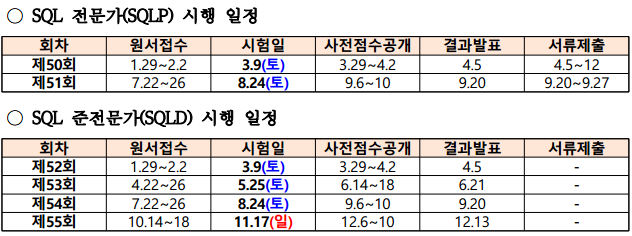 시험일정 총 정리본