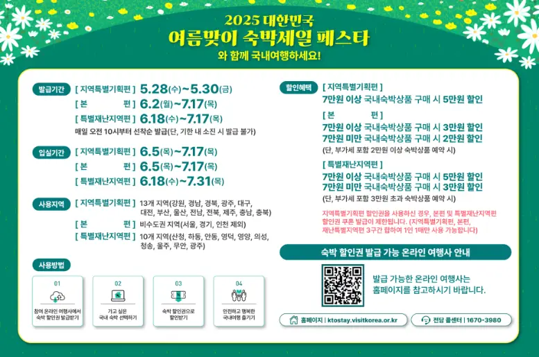 숙박세일-페스타-할인유형