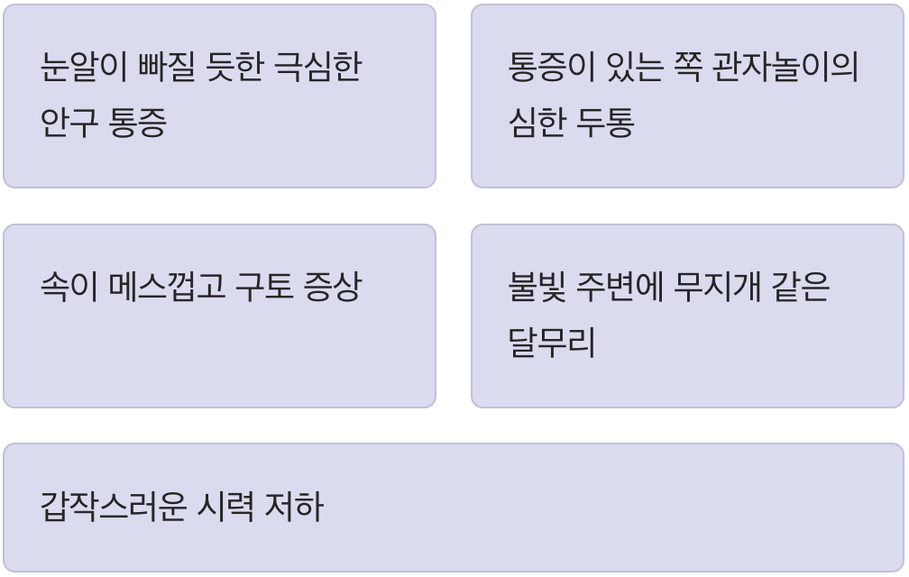 이런 증상이라면, 지금 당장 응급실로!