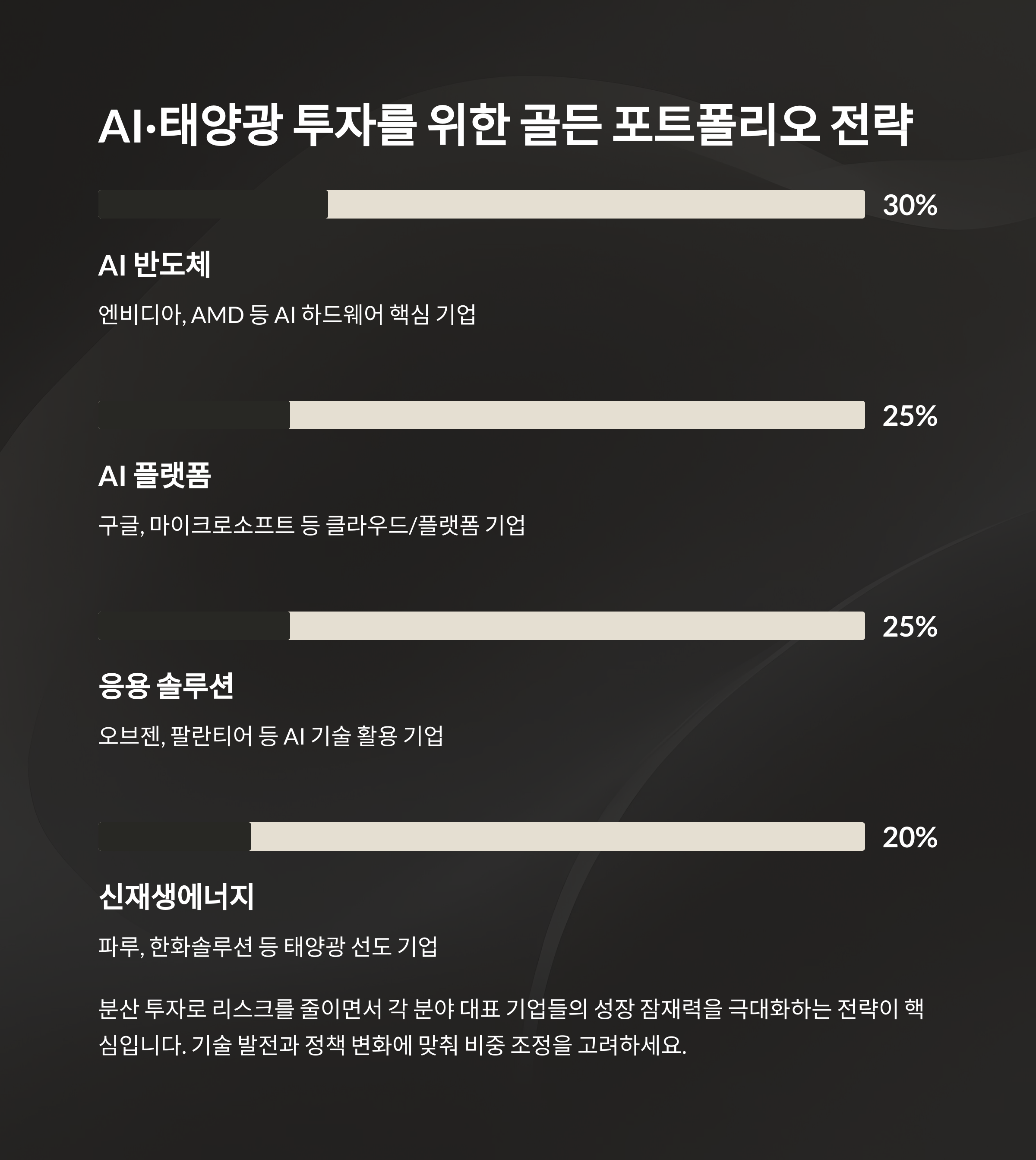오브젠, 파루 상한가 분석! 2025년 AI, 태양과 대박주 총정리