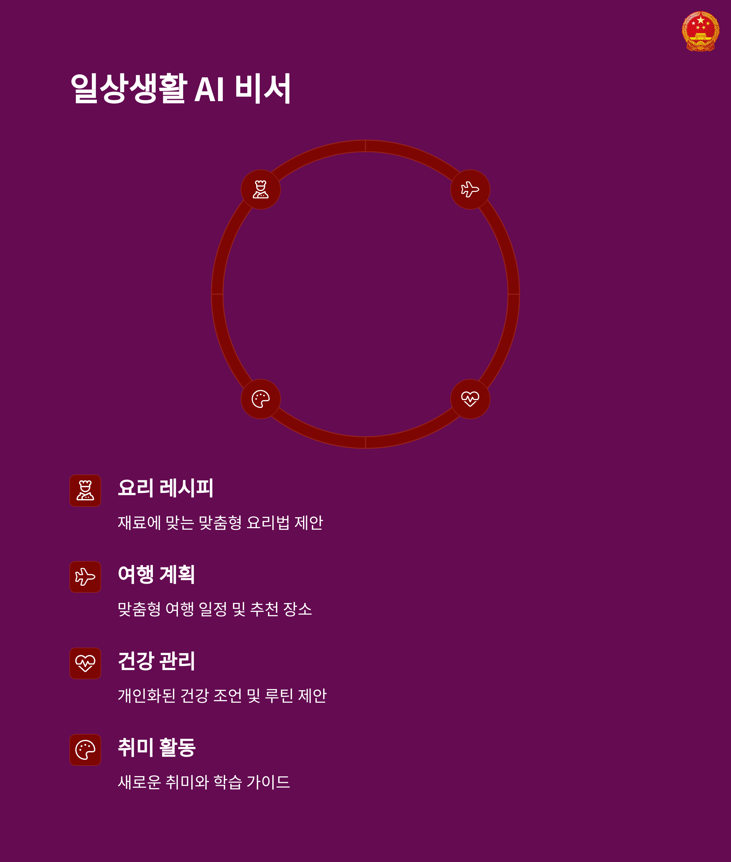 무료 챗 GPT 활용법: 생산성 향상과 AI의 미래 관련 이미지