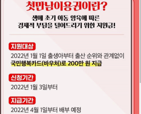 2024년 출산혜택 신청 지급 사용처 방법